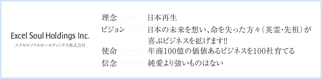 エクセルソウルホールディングス株式会社　理念・ビジョン・使命・信念